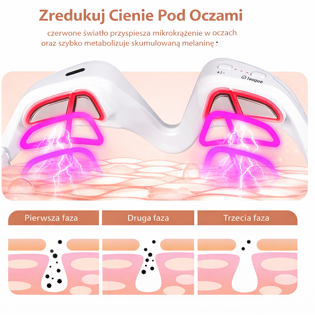 Inteligentny Masażer do Oczu 3D – Regeneracja i Odmłodzenie Skóry